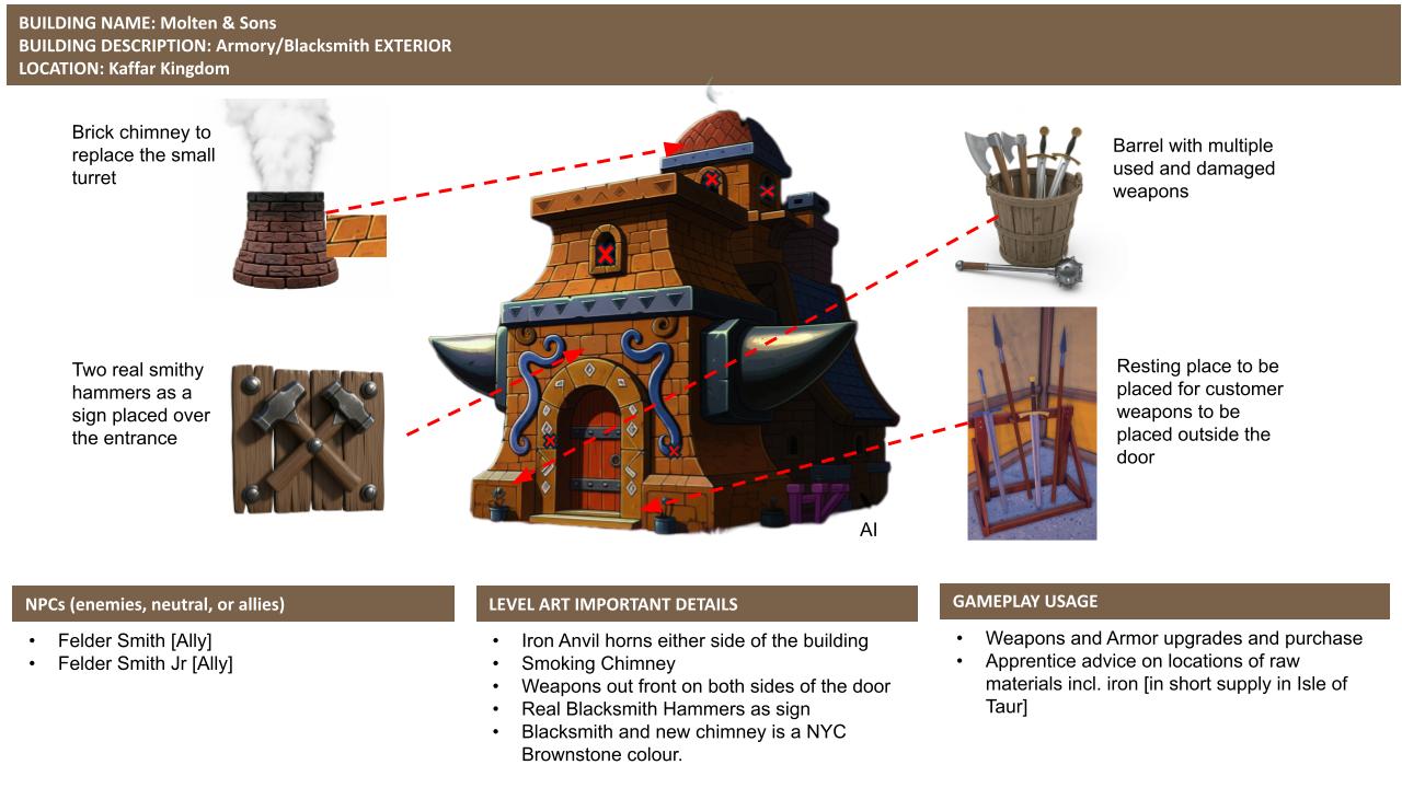 Location and building design